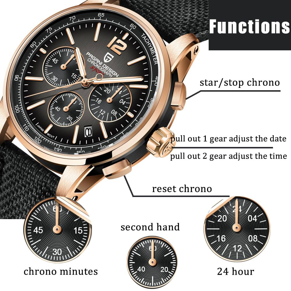 PAGANI DESIGN новые мужские ча – обзор и цена Luxury Watch Display