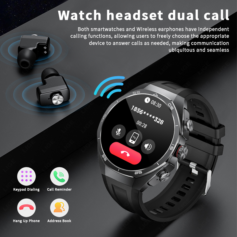 2026 новинка для Android TWS м – обзор и цена Luxury Watch On Wrist