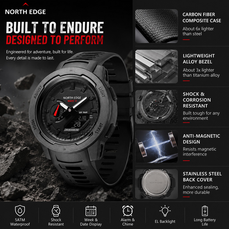 2026 NORTH EDGE Mars 3 Мужские – обзор и цена Luxury Watch In The World